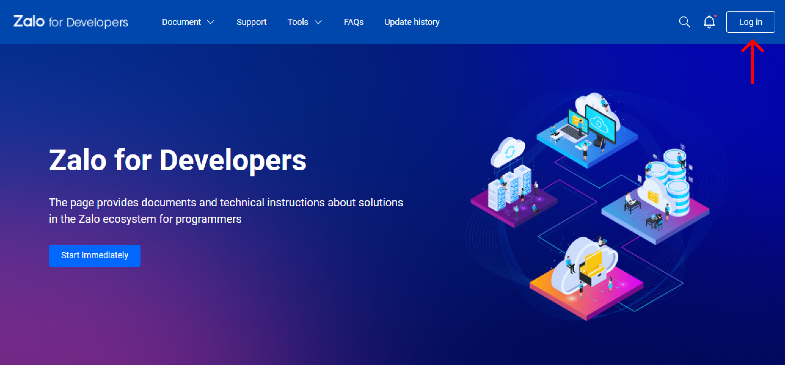 Fast customer acquisition on Facebook